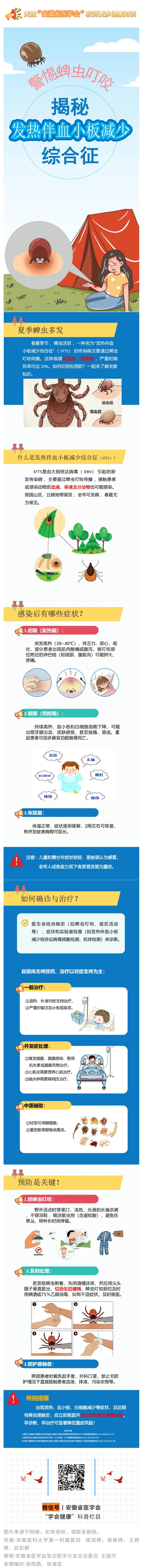 【学会健康】警惕蜱虫叮咬：揭秘发热伴血小板减少综合征.jpg