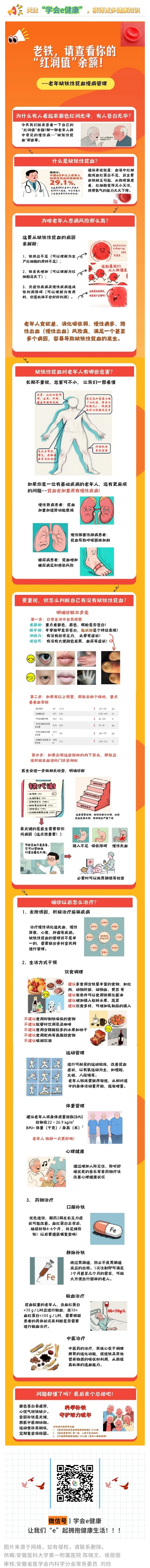 【学会e健康】老铁，请查看你的“红润值”余额.jpg