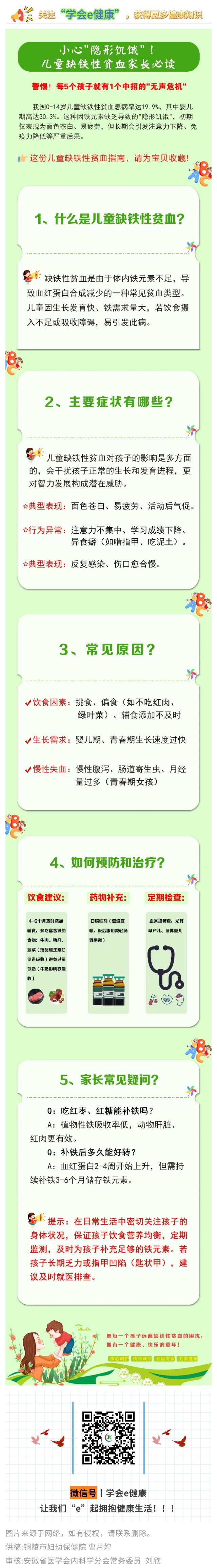 【学会e健康】小心“隐形饥饿”！儿童缺铁性贫血家长必读.jpg